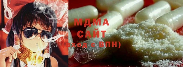 бошки Щучье